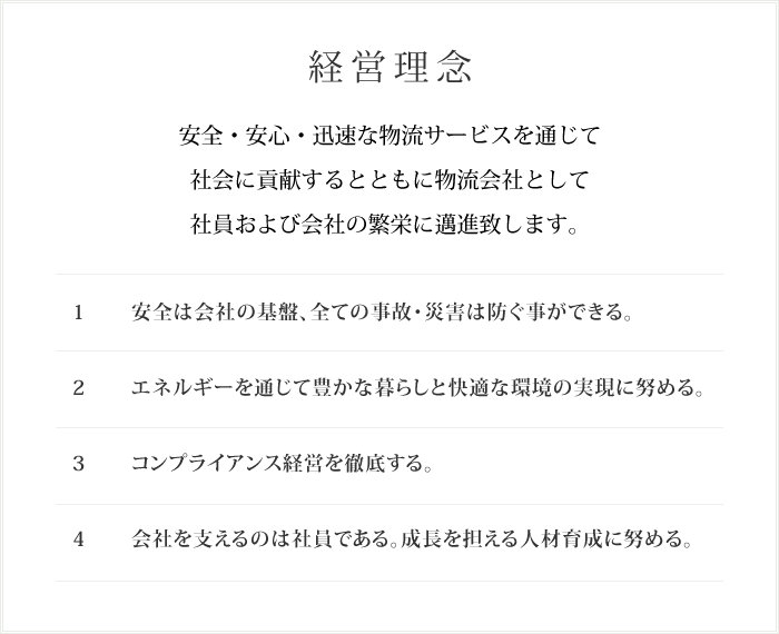 経営理念 安全・安心・迅速な物流サービスを通じて社会に貢献するとともに物流会社として社員および会社の繁栄に邁進致します。 1.安全は会社の基盤、全ての事故・災害は防ぐ事ができる。 2.エネルギーを通じて豊かな暮らしと快適な環境の実現に努める。 3.コンプライアンス経営を徹底する。 4.会社を支えるのは社員である。成長を担える人材育成に努める。